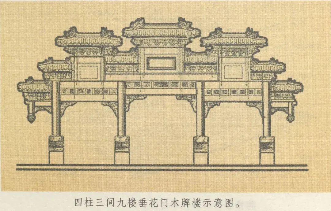 四柱三间九楼垂花门木牌楼示意图.jpg